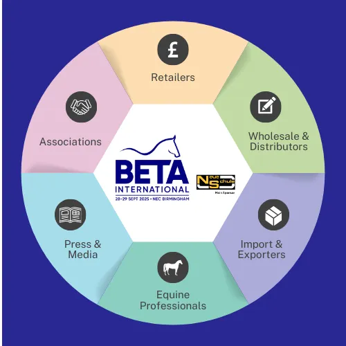 Beta 2023 0035
